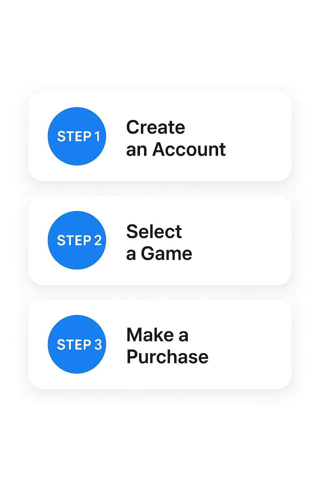 SweepNext purchase steps